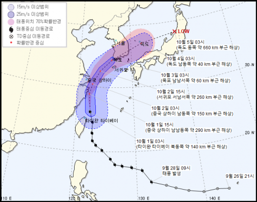 18호 태풍 '미탁'의 예상경로. /사진=기상청