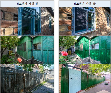 경기도 고려인 사랑 愛 집고치기 사업 성과. / 사진제공=경기도