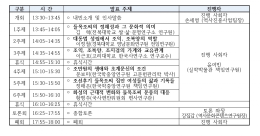 세미나 프로그램. / 자료제공=화성시
