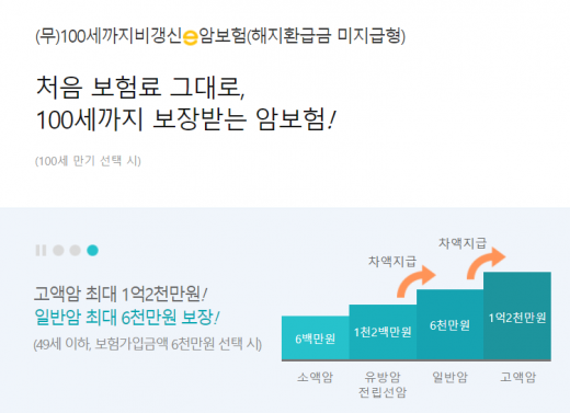 교보라이프플래닛. /사진=교보라이프플래닛생명 홈페이지 캡처  