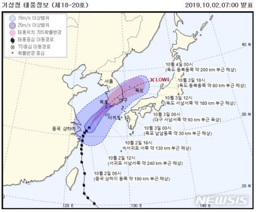     태풍 '미탁' 경로 /사진=뉴시스