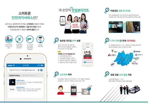 안전귀가서비스 개념도. / 사진제공=하남시