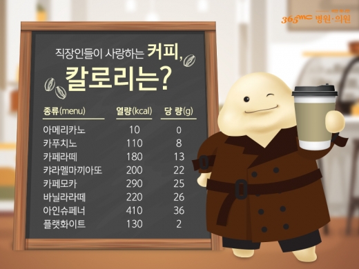 ./사진=365mc