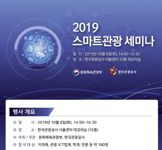 스마트관광 세미나 포스터. /사진제공=한국관광공사