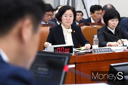 [머니S포토] 질의 경청하는 조성욱 위원장과 이희숙 원장