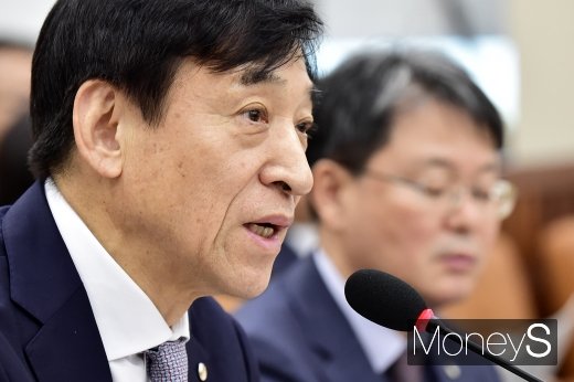 [머니S포토] 2019 국감, 질의 답하는 이주열 총재