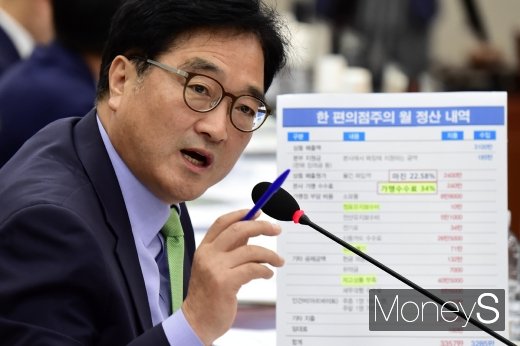 [머니S포토] 2019 중기부 국감 우원식, 