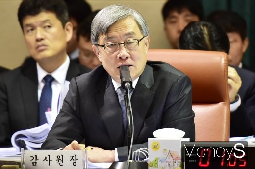 [머니S포토] 질의에 답변하는 최재형 감사원장