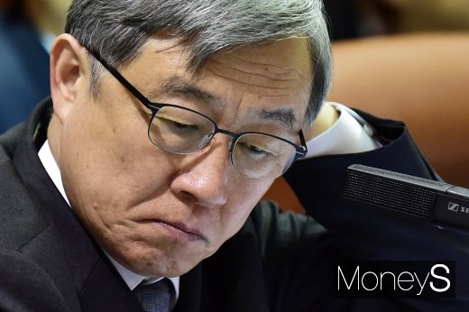 [머니S포토] 국정감사 질의 듣는 최재형 감사원장