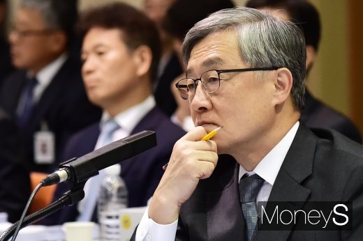 [머니S포토] 국정감사 질의 듣는 최재형 감사원장