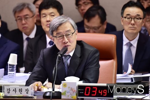 [머니S포토] 여당의원 질의에 답하는 최재형 감사원장