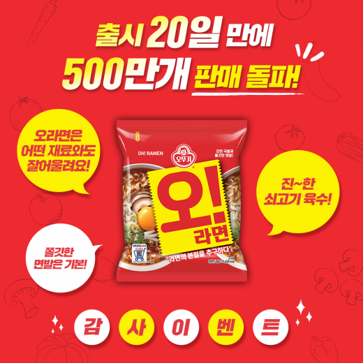 오뚜기 '오!라면', 출시 20일만에 누적판매량 500만개 돌파