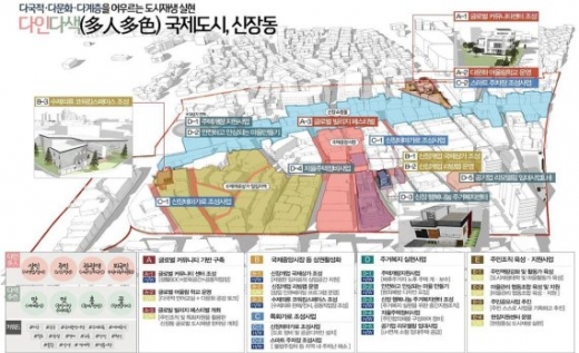 평택시, 신장쇼핑몰 주변지역 도시재생 뉴딜사업 개념도. / 이하 사진제공=평택시