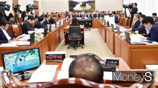 [머니S포토] 농해수위 국정감사에 불려나온 해경