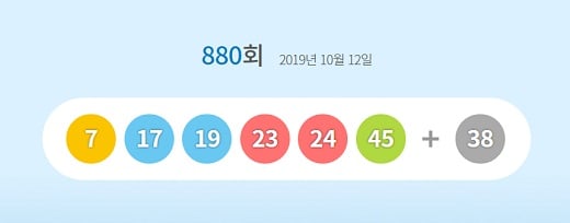 사진=동행복권 홈페이지
