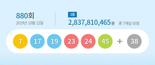 사진=동행복권 홈페이지.