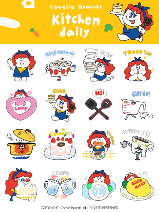 ©코렐 브랜드(Corelle Brands)
