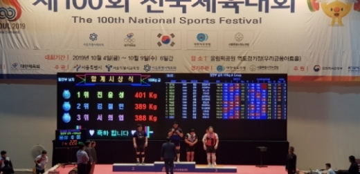 고양시청 소속 전문체육 선수들, 전국체전서 금7개·은 4개 '맹활약'. / 사진제공=고양시