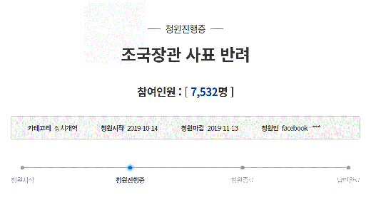 조국 전 법무부 장관 사표 반려 청원. /사진=청와대 국민청원 홈페이지 캡처    