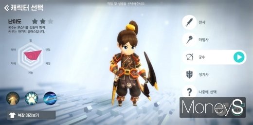 /사진=머니S DB