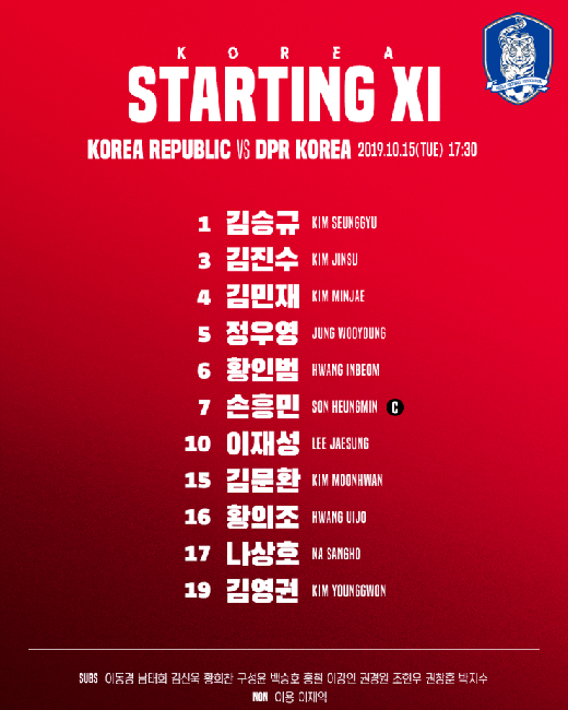 15일 평양 김일성경기장에서 열리는 2022 FIFA 카타르월드컵 아시아지역 2차예선 H조 3차전 북한 원정 경기에 나설 대한민국 축구 대표팀의 선발 라인업. /사진=대한축구협회 제공