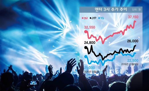 /사진=이미지투데이