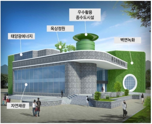 완도군민회관 리모델링 조감도 /사진제공=완도군