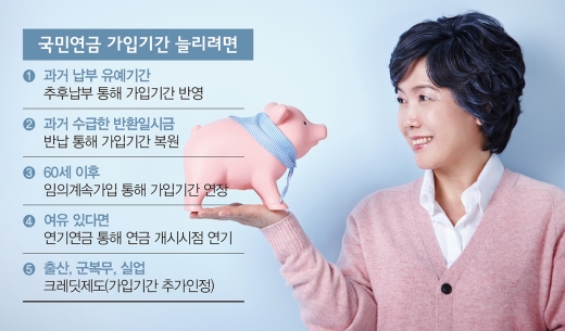 /사진=이미지투데이