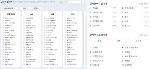 10월18일 포털사이트 실시간 검색어. /사진=포털사이트 네이버, 다음 홈페이지 캡처    