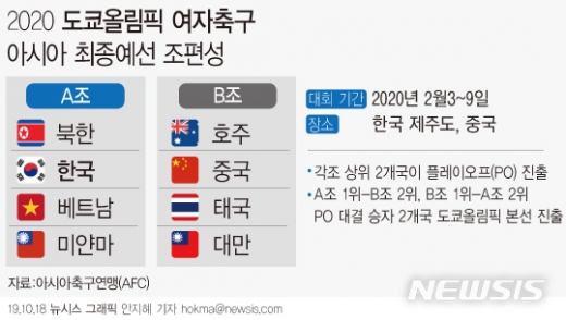 ./사진=뉴시스 