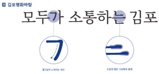 김포평화바탕. / 사진제공=김포시