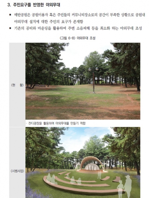 도시공원 조성 매뉴얼 이미지. /자료제공=수원시