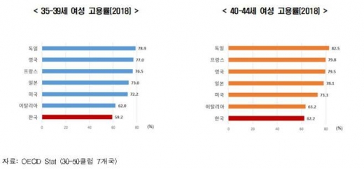 /자료=한경연
