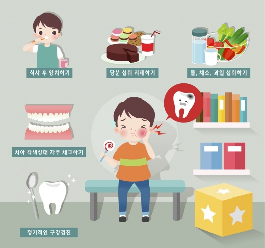 ./사진=유디치과