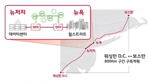 /사진=SK텔레콤
