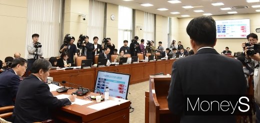 [머니S포토] DLF사태 관련 함영주 부회장에 쏠린 이목