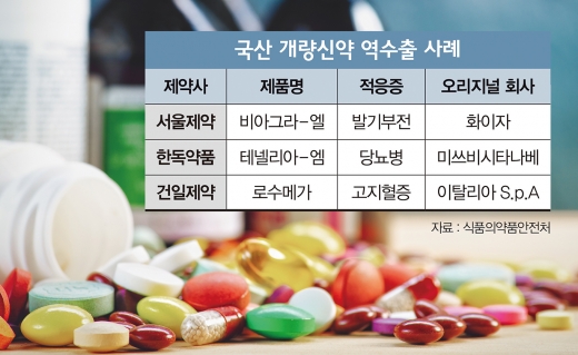 /사진=이미지투데이