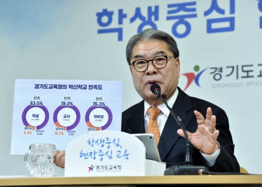 이재정 경기도교육감이 21일 오전 도교육청 브리핑룸에서 기자회견을 열고 경기교육가족 대상 '혁신학교 인식조사' 결과를 발표하고 있다. / 사진제공=경기도교육청 