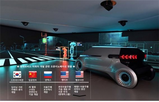현대모비스 오픈이노베이션 현황./사진=현대모비스 