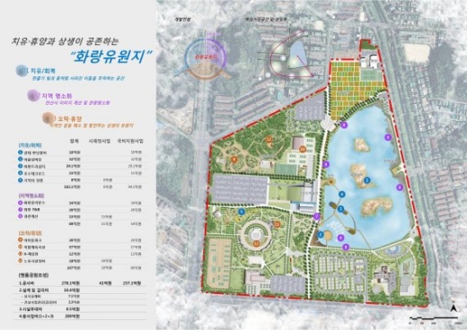 안산화랑유원지 명품화 리모델링 계획도. / 사진제공=안산시