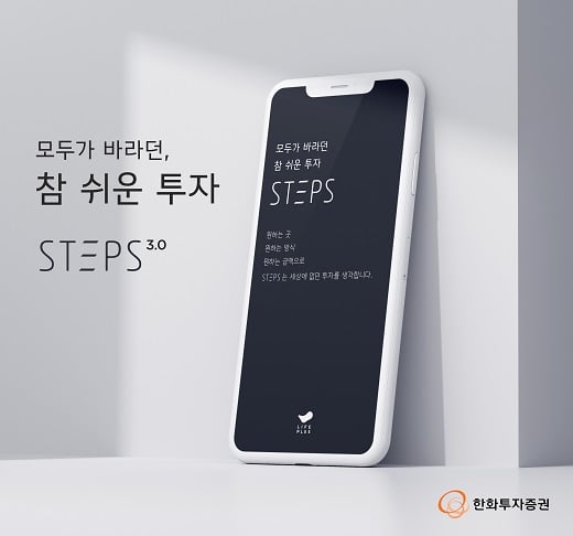 사진=한화투자증권