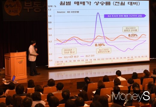 [머니S포토] 