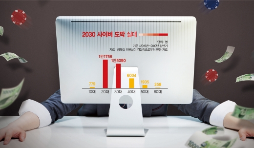 /사진=이미지 투데이