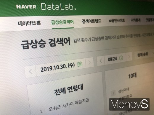 네이버 급상승 검색어. /사진=박흥순 기자
