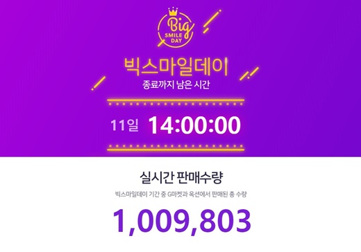 G마켓·옥션, ‘빅스마일데이’ 첫날 판매량 100만개 돌파