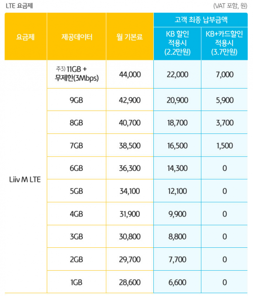 /사진=리브M 홈페이지