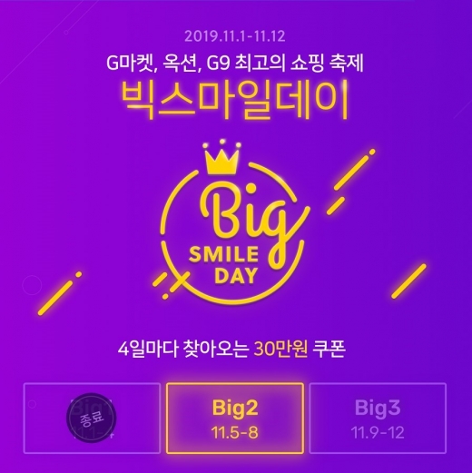 G마켓·옥션·G9, ‘빅스마일데이’ 30만원 할인 한번 더
