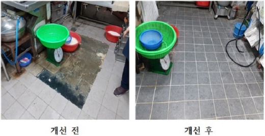 파주 문산시장내 시설 개선사업 전 과 후 모습. / 사진제공제공=파주시