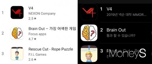 7일 기준 구글플레이 스토어(왼쪽)와 애플 앱스토어 무료게임 인기순위. /사진=앱마켓, 머니S DB