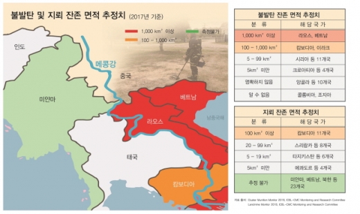 CLVM 지역 불발탄 및 지뢰 잔존 면적 추정치. /인포그래픽=코이카(Cluster Munition Monitor 2018, ICBL-CMC Monitoring and Research CommitteeLandmine Monitor 2018, ICBL-CMC Monitoring and Research Committee)
